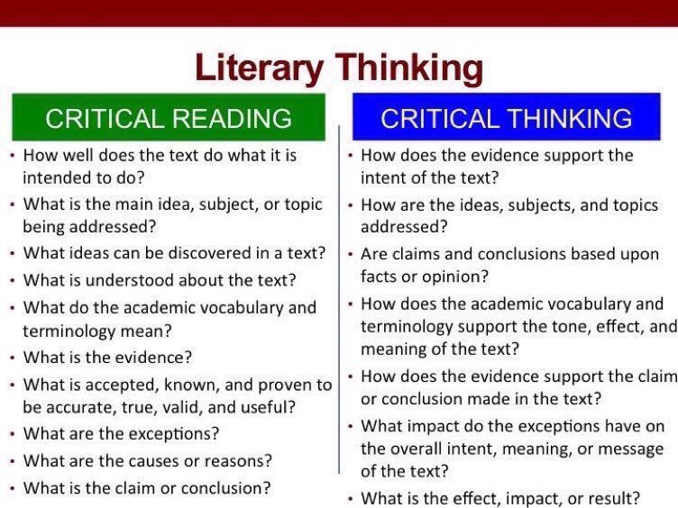Alex_Corbitt's tweet photo. Literary Thinking 📚🤔💡 (by Maverik Education LLC) #edchat #education #elearning #edtech #engchat #ukedchat #sschat https://t.co/b5HvdR3ZEM