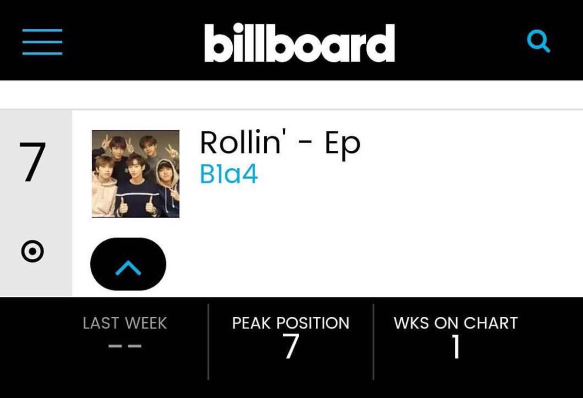 Thanks to all my fans. #BANA #Billboard #B1A4