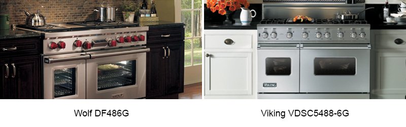 Kitchen_Right's tweet photo. If cooking is your passion, you may want to splurge on a professional grade range. @Kitchen_Right Click to know more https://t.co/BHbHihRY3r https://t.co/QtncEkxMT4