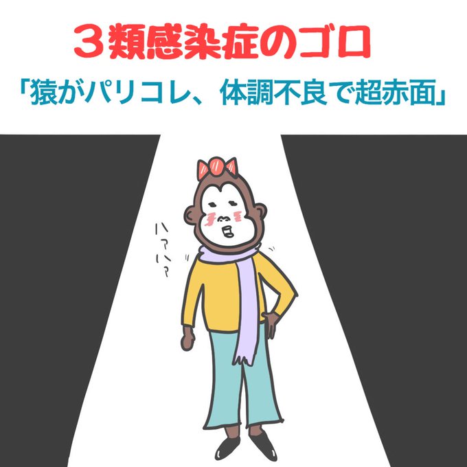 ゴロ 解剖生理イラストさん の最近のツイート 15 Whotwi グラフィカルtwitter分析 ゴロ 解剖生理イラストさん の最近のツイート 15 Whotwi グラフィカルtwitter分析