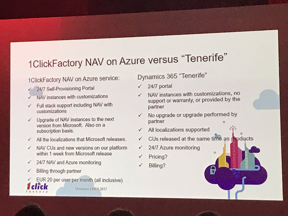 KaunisHenry's tweet photo. #1clickfactory NAV on Azure vs. D365 Tenerife. #DirectionsEMEA #solteq #dynamics365 https://t.co/frff4gnZGz
