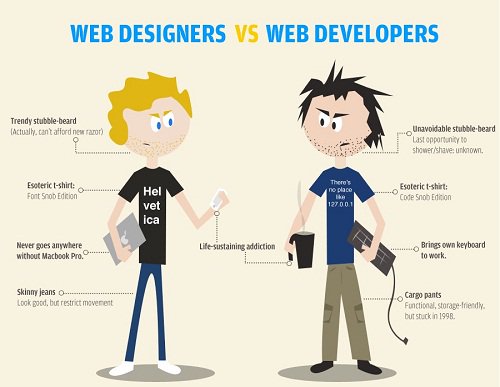 _iCreative_web_'s tweet photo. @_iCreative_web_ https://t.co/q7pyd6y0qI
