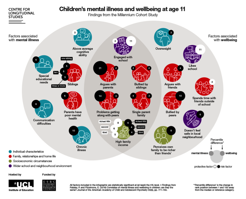 The Mental Elf tweet media