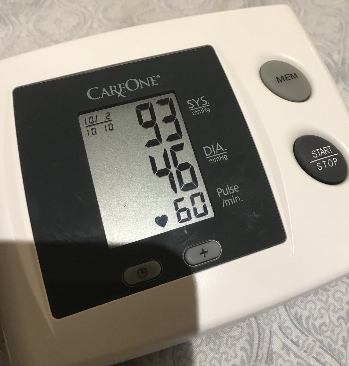 The blood pressure of a 47 year old guy who’s been using salt and consuming red meat with reckless abandon
