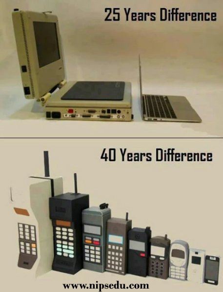 nips_edu's tweet photo. Welcome to technology
#Technology then and now
Admission Open #B_Ed and #M_Ed 2017 https://t.co/pp3A9lJFKC