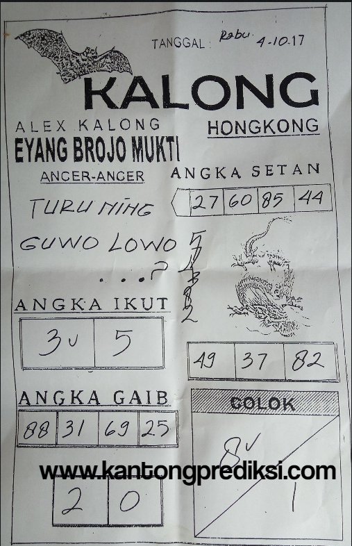 Kantongprediksi On Twitter: "#Syairhk #Syair #Kodesyair #Kodekantong  #Syairkantong #Kantongprediksi Kode Syair Hongkong Tanggal 04 Oktober 2017.  Https://T.co/Uf5Aq9Ufvy Https://T.co/Gls4Rwwucg" / Twitter