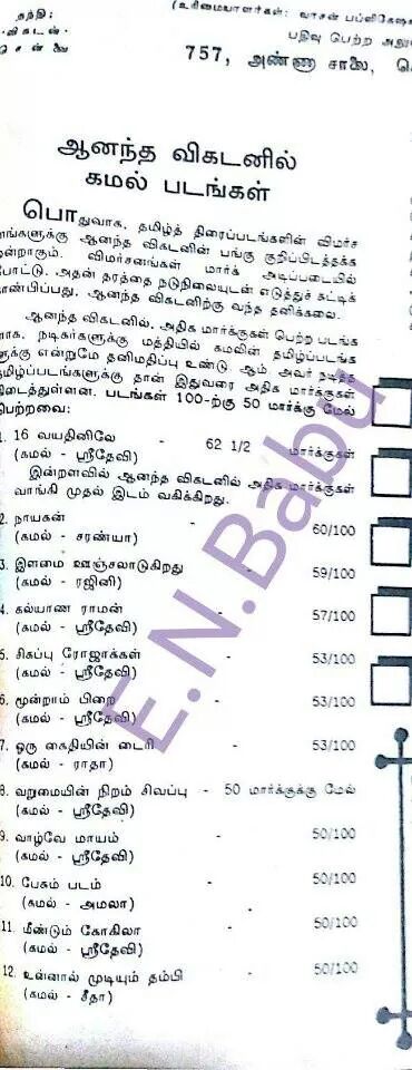 anandkamal82's tweet photo. #TrueBoxOfficeKing unlike Paid media hyped star #KhTheTrue @teakkadai1 @i_thenali @tekvijay @ibalamurugan72 @lexraja https://t.co/eF6imO374E