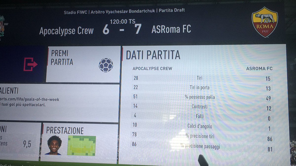 dimaggio341's tweet photo. Il momentum e lo script non esistono ve lo giuro.
Soltanto che vincevo 4-1 al 45' poi sono diventato paralitico.
#EaMERDA #DRAFTPORCODIO https://t.co/jG07VwF1DU