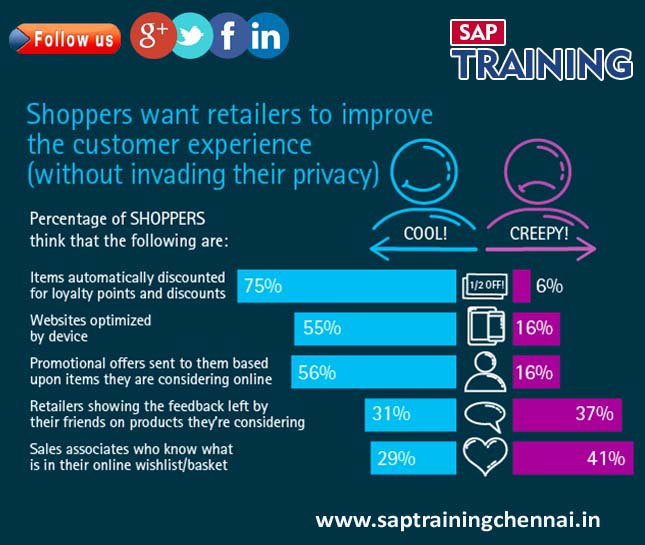 saptraining_sap's tweet image. Tips to improve customer&apos;s experience
visit:  goo.gl/Dy7rwF