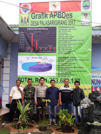 desaupdate's tweet photo. Pmerataan pmbangunan desa Palasarigirang
#4ProgramPrioritasDesa
#PropJawaBarat
@jokowi @KemenDesa  @taufikmadjid71 @EkoSandjojo 
@BappenasRI https://t.co/uMeepB7LtD