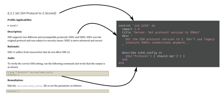 in2itvof's tweet image. Continuous Compliance with @chef to make your application deployment #GDPR ready ow.ly/ScGl30fDMdD #in2testing #in2gdpr