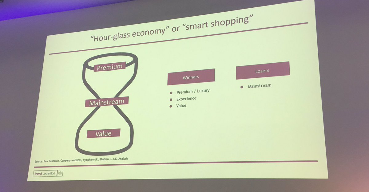 winesocialbuzz's tweet image. #AgentEvolution looking fwd to next one! Great passion!! #allaboutpeople @traveltraining @TTGMedia @ABTAtravel @aidenwalshuk @DiscoverClub