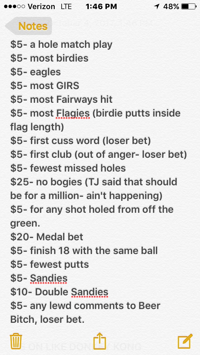 Me and <a href="/TedJrRice/">TJ Rice</a> fixen to get it on at Dalton Golf &amp; Yacht Club. Fixen to drop him like a bad habit. Here's our bets.