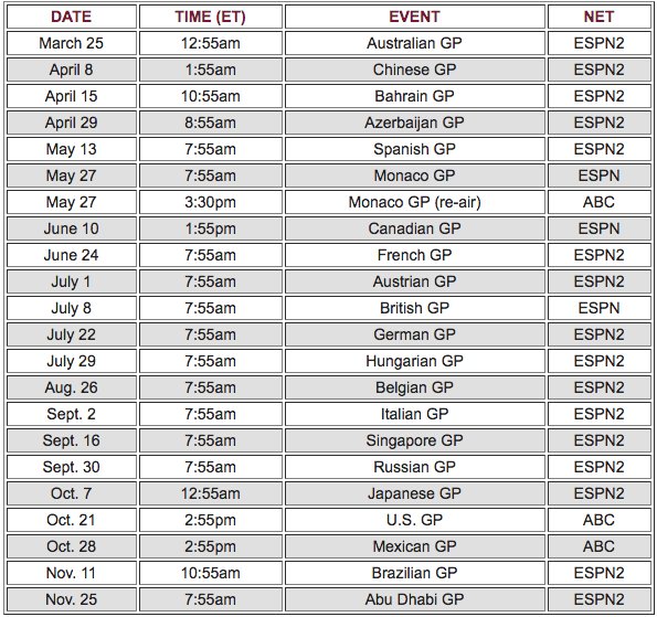 espn2 schedule f1