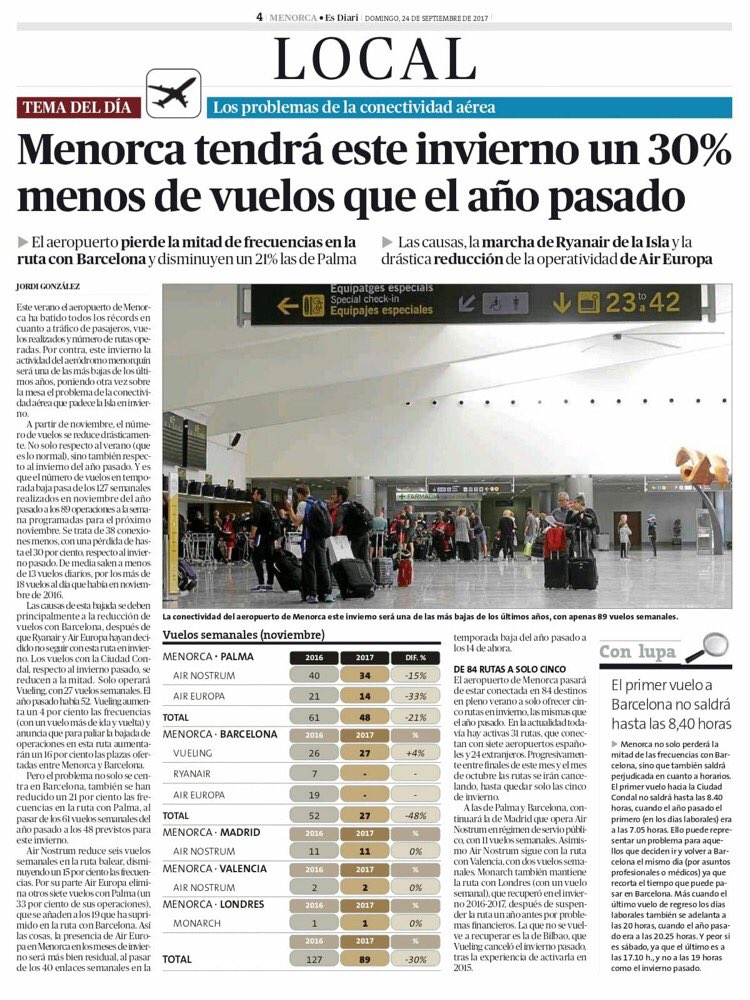 ToniDeudero's tweet photo. Hola qué tal #TransportAeriOfegaMenorca #JosepPiris 
#RésADir?? 
#GovernaEsPacte https://t.co/fLTTonNYkr