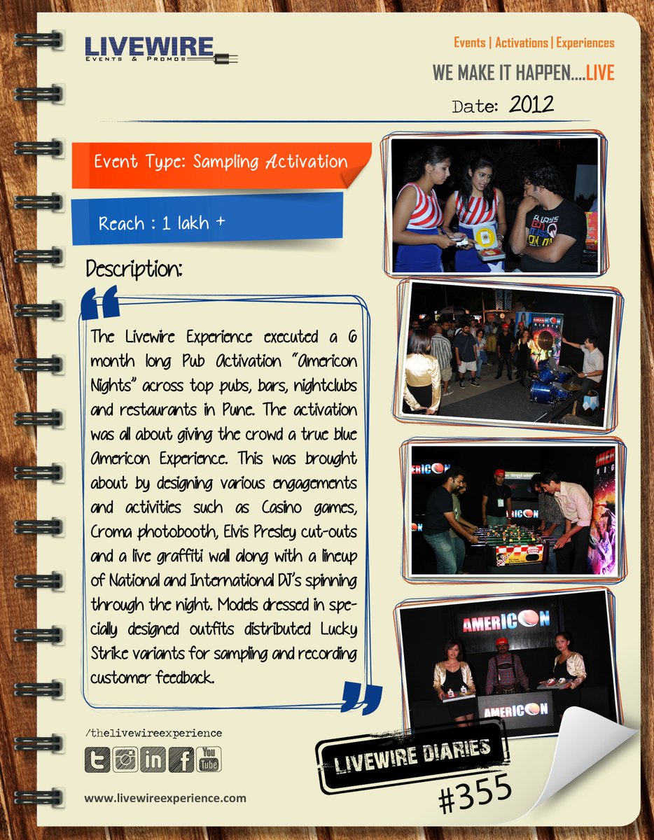 #LivewireDiaries #355 - A Sampling activity at pubs and bars across Pune planned, executed and designed by #thelivewireexperience #events