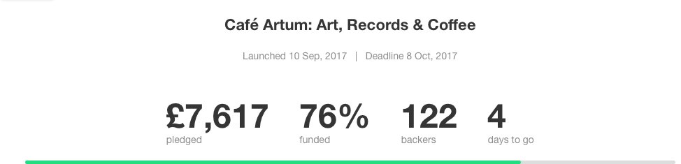 So close people, only 4 days to go until we either make it or fall short of the target. It's an all or nothing situation so please dig deep.
