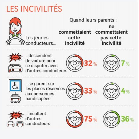 Fondation VINCI Autoroutes tweet media