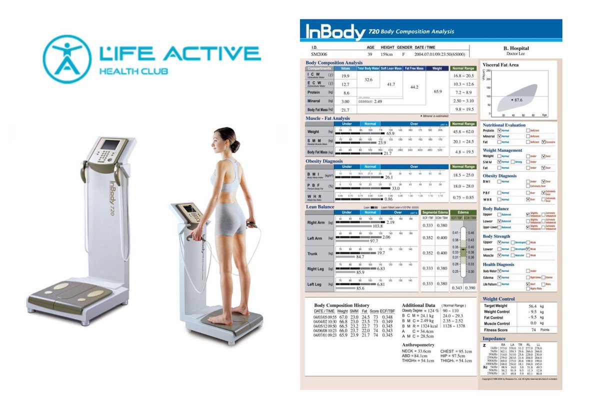 Life Active (@lifeactiveclub) / Posts / X