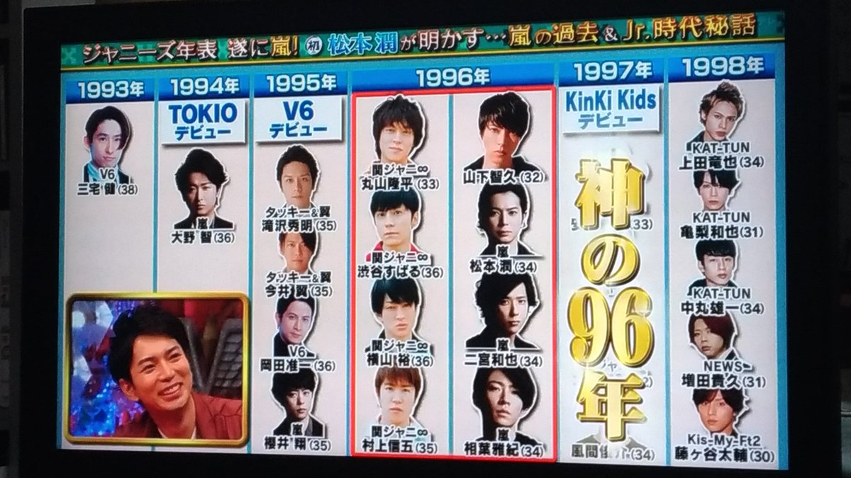 くり V Twitter ジャニーズ歴史の神の96年メンバー 丸山隆平 渋谷すばる 横山裕 村上信五 山下智久 松本潤 二宮和也 相葉雅紀