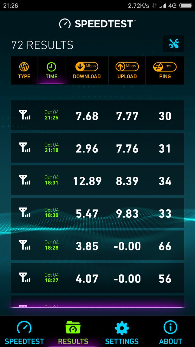 fandivoice's tweet photo. admin tiap malam sinyalnya jelek buat https://t.co/KXascjKbbg ,tlong distabilin koneksinya dong. main ngelag bgt buat game moba @Telkomsel https://t.co/mqrPJksCAO