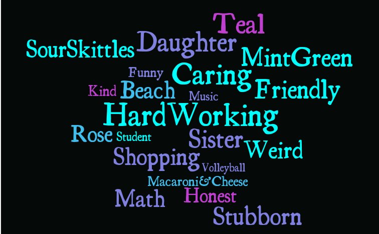 aniyahy_5903's tweet image. #jbteched #logo