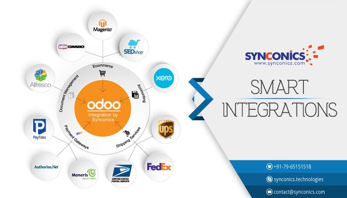 ImranSynconics's tweet photo. #Smart #Integration @Synconics #Odoo #Xero #UPS #Fedex #USPS #Moneris #Authorizenet #PayTabs #Alfresco #WOOCommerce #Magento #SEOShop https://t.co/rXFXKuvObx