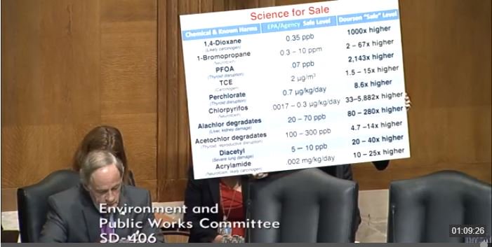 CenterEnvHealth's tweet photo. .@SenatorCarper asks Dourson if he'll recuse himself from decisions about the chemicals he's worked on for industry. #DumpDourson https://t.co/kbQWagNctu