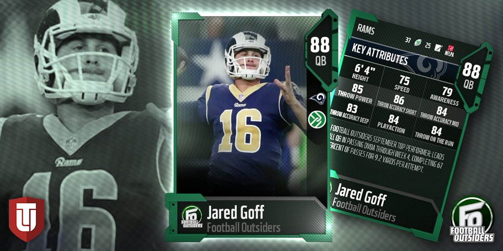 EASPORTS_MUT's tweet photo. #FBO @fboutsiders #Madden18 https://t.co/ICGhBXCGvF