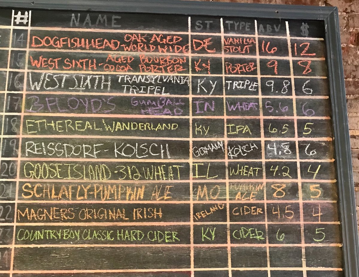 theWrigleytaps's tweet photo. This weeks beer on tap! #thewrigleytaproom #themugclub #downtowncorbin #CraftBeer https://t.co/KsnpO9YzEN