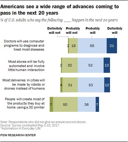 Aaron W. Smith tweet media