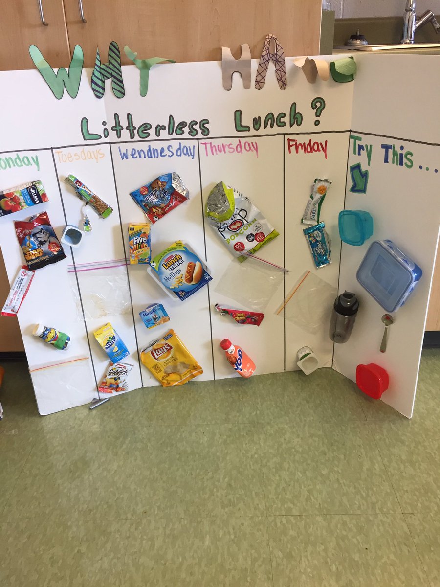 Happy #litterlesslunch Wednesday LC...did you bring one? @lclightmilton @ON_EcoSchools