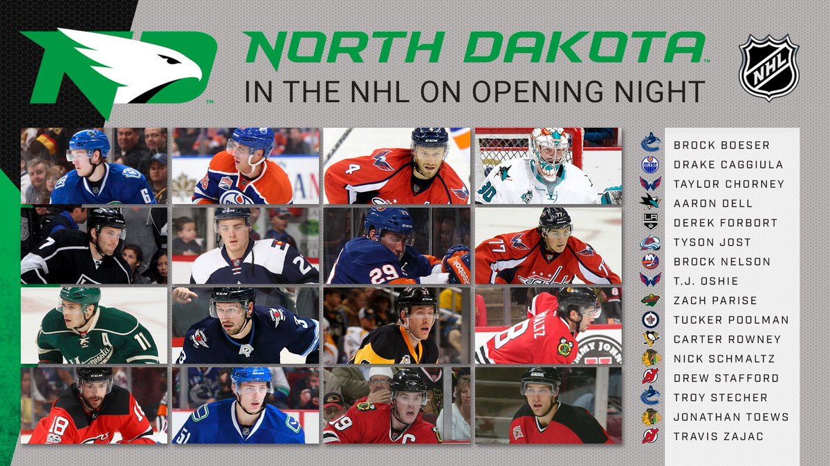 UNDmhockey's tweet photo. STORY:

Sixteen UND alums on opening-night NHL rosters #UNDproud 

https://t.co/1ZtnWWNtb3 https://t.co/wyx0d5HONZ