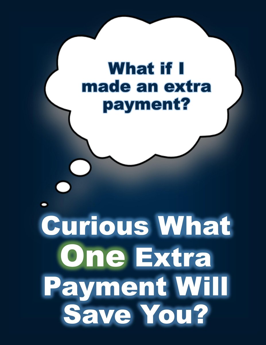 CallEquity's tweet photo. Give It A Try! Visit https://t.co/VXw0MPIUli and click on Calculators, then select ‘Mortgage Calculator’ #mortgagecalculator #extrapayment https://t.co/a8aLB7eAlt