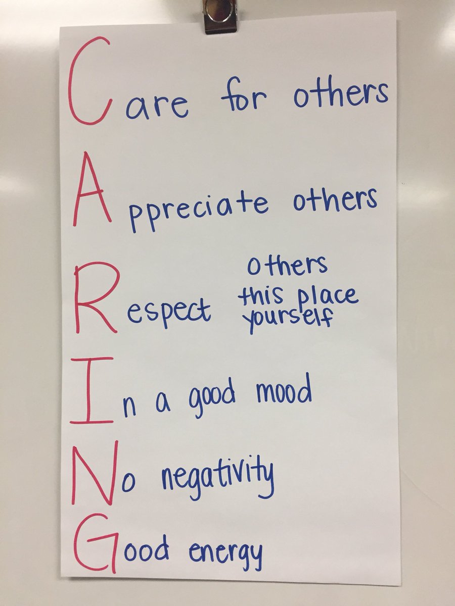 HuffmanSecond's tweet photo. Discussing our Caring Learner Profile Trait #huffmanpyp https://t.co/Rs7e7tNFZN