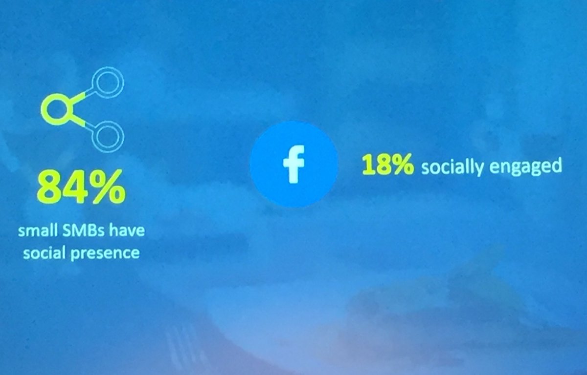 kellyshelton32's tweet photo. 84% of SMBs have a social presence but only 18% are socially engaged. #B2SMBSummit https://t.co/gsyTFxsLZr