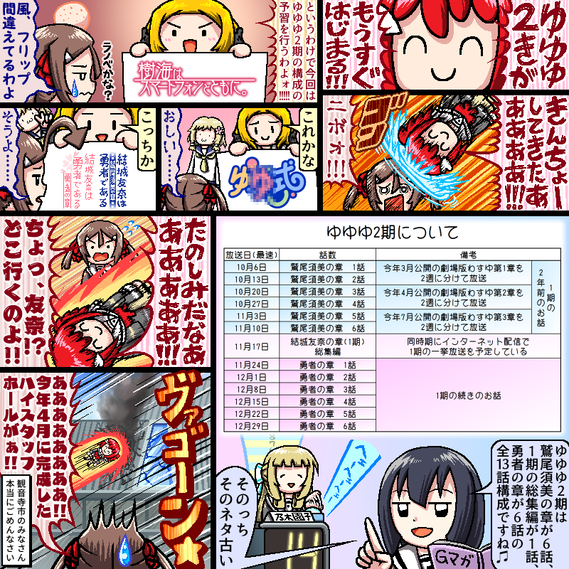 ゆゆゆ2期の宣伝をする勇者部の皆さんを描きました 