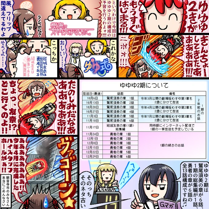 ゆゆゆ2期の宣伝をする勇者部の皆さんを描きました 