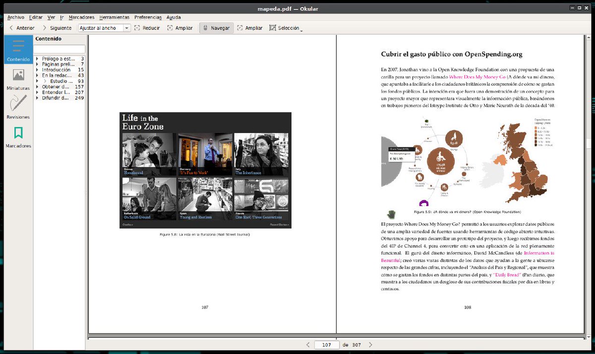 Opensourcing the #DataJournalism Handbook with #Grafoscopio // Abriendo el código fuente del Manual de Periodismo de Datos con Grafoscopio. cc: <a href="/hackbo/">HackBo un Hackerspace en Bogotá</a> #PeriodismoDatos #PeriodismoDigital.