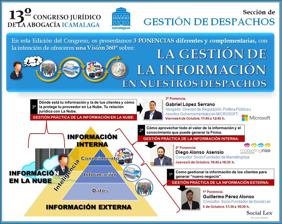 CortesMacias's tweet photo. Visión 360º LA GESTIÓN DE LA INFOMACIÓN EN LOS DESPACHOS para generar +VALOR Te esperamos en #GestiónDespachos #AbogacíaMLG @icamalaga https://t.co/JjGqyYzJYx