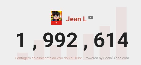 C3ntralJeanL's tweet photo. Contagem #JeanL2M https://t.co/JFBdXeK1FN