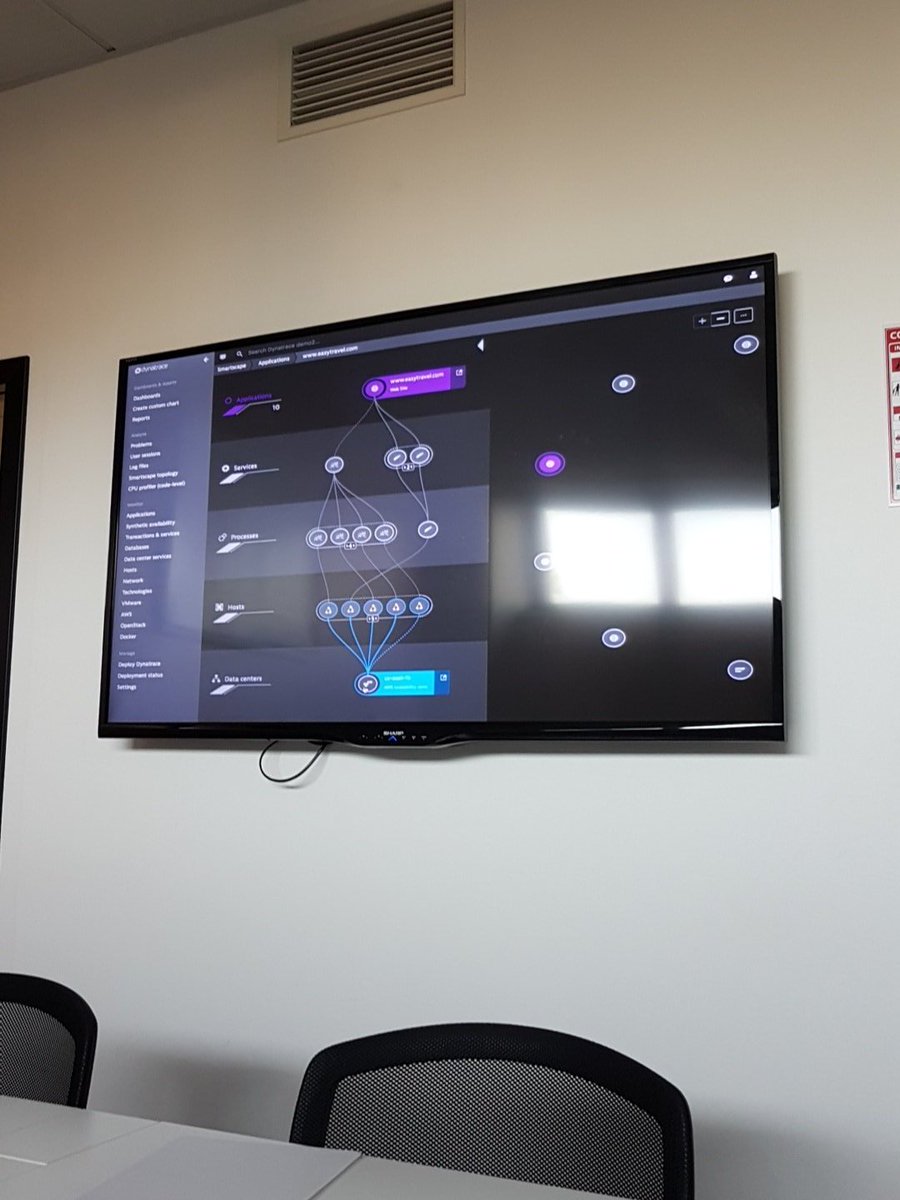 linuxcloudfr's tweet image. #Dynatrace