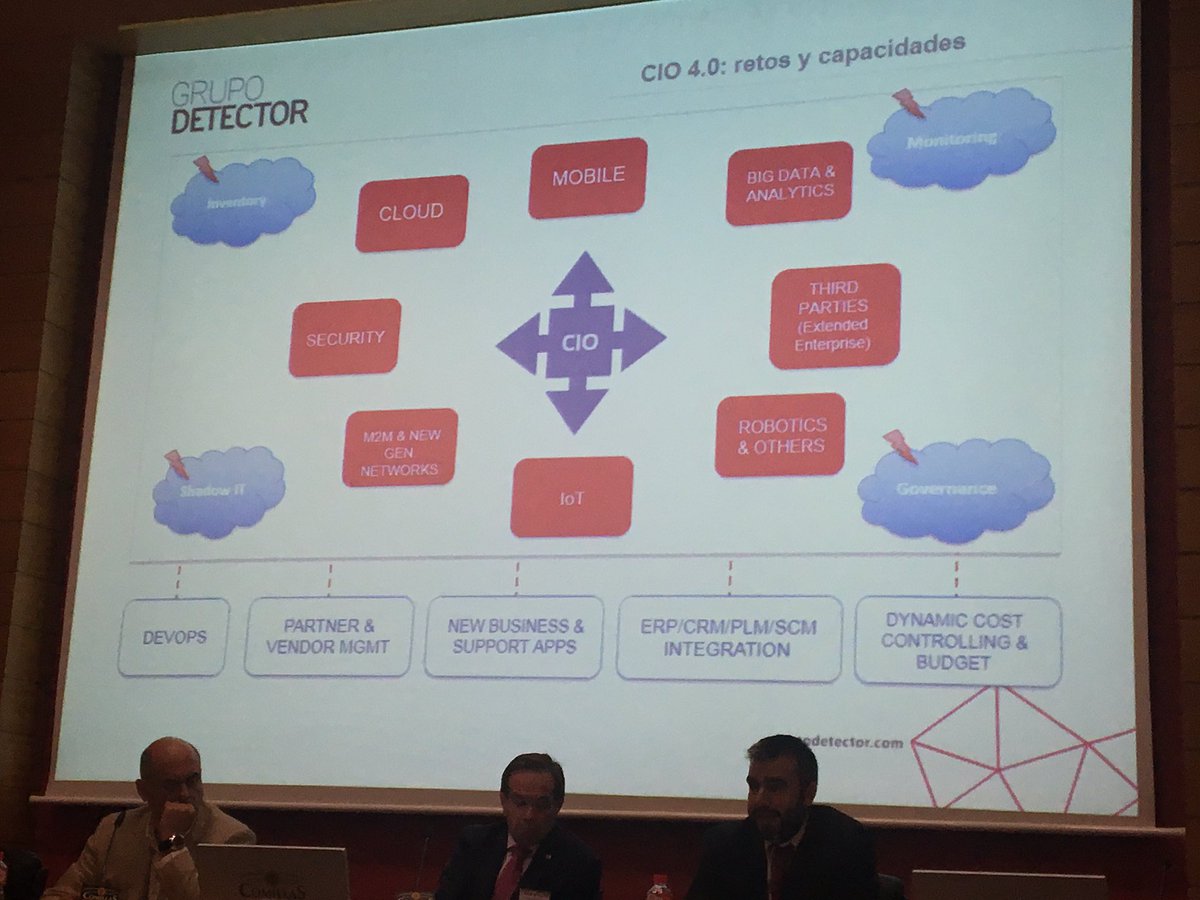 igdelvalle's tweet photo. Con Luis de la Cruz #cio4.0 de Grupo Detector, los retos y capacidades de un CIO @CIONET_Spain https://t.co/ShPFivYq2e