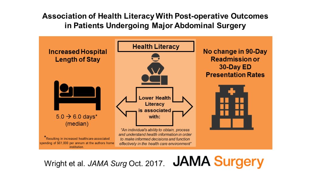 JAMA Surgery tweet media