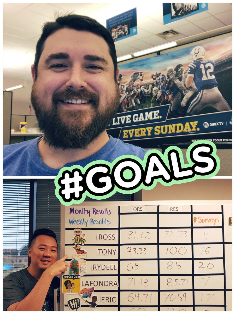 Here are a couple of guys who know how to provide great customer service. Sept ORS Josh (top) 100% and Tony (bottom) 93.3%!!! #BeProudCSW