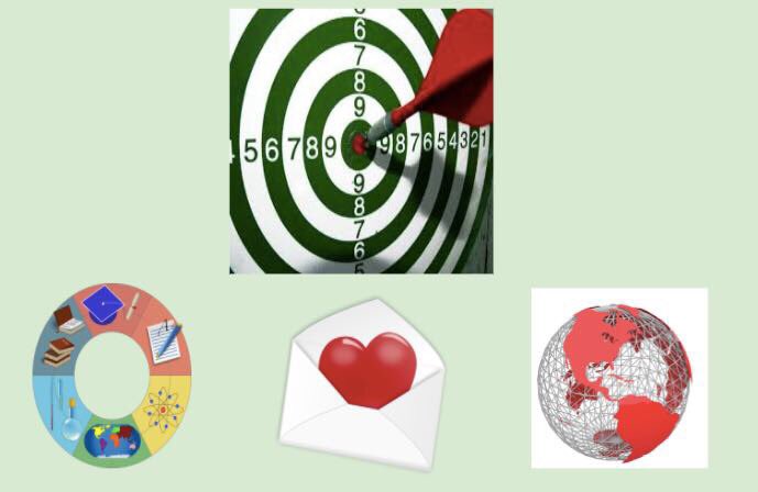 Meet multiple targets with just one story. Learn how today @ Carao 1:30 #TriConf17 #changingtheworldonereadatatime @FiMora1212