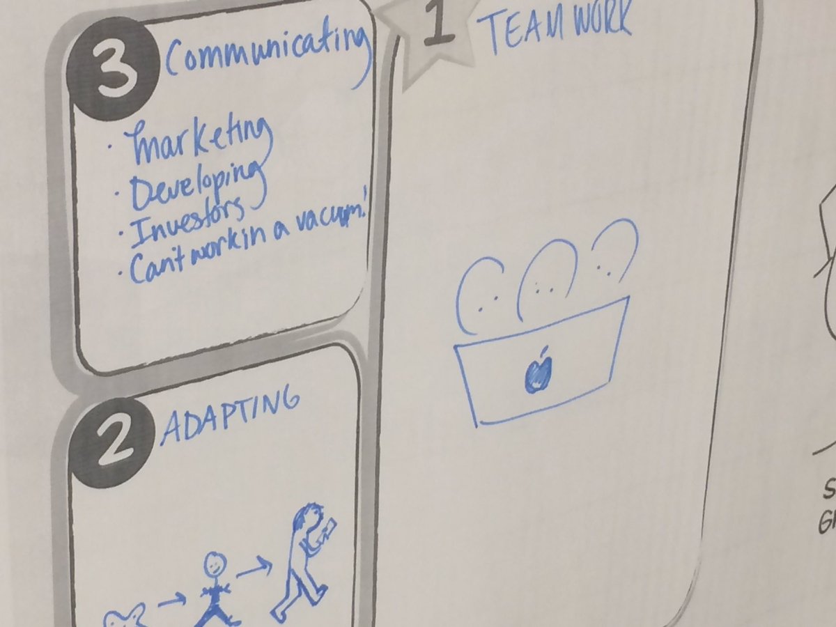 withthesuper8's tweet photo. Soft skills are important digital skills, according to young people #digys https://t.co/m4vjVYOhcr