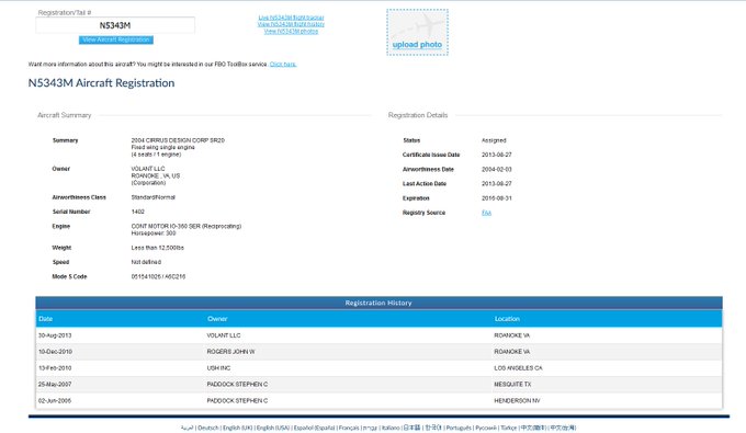 VEGAS PLOT THICKENS: CONNECTION BETWEEN SHOOTER AND INTELLIGENCE AGENCY DLTuPQHUMAAI8Iz