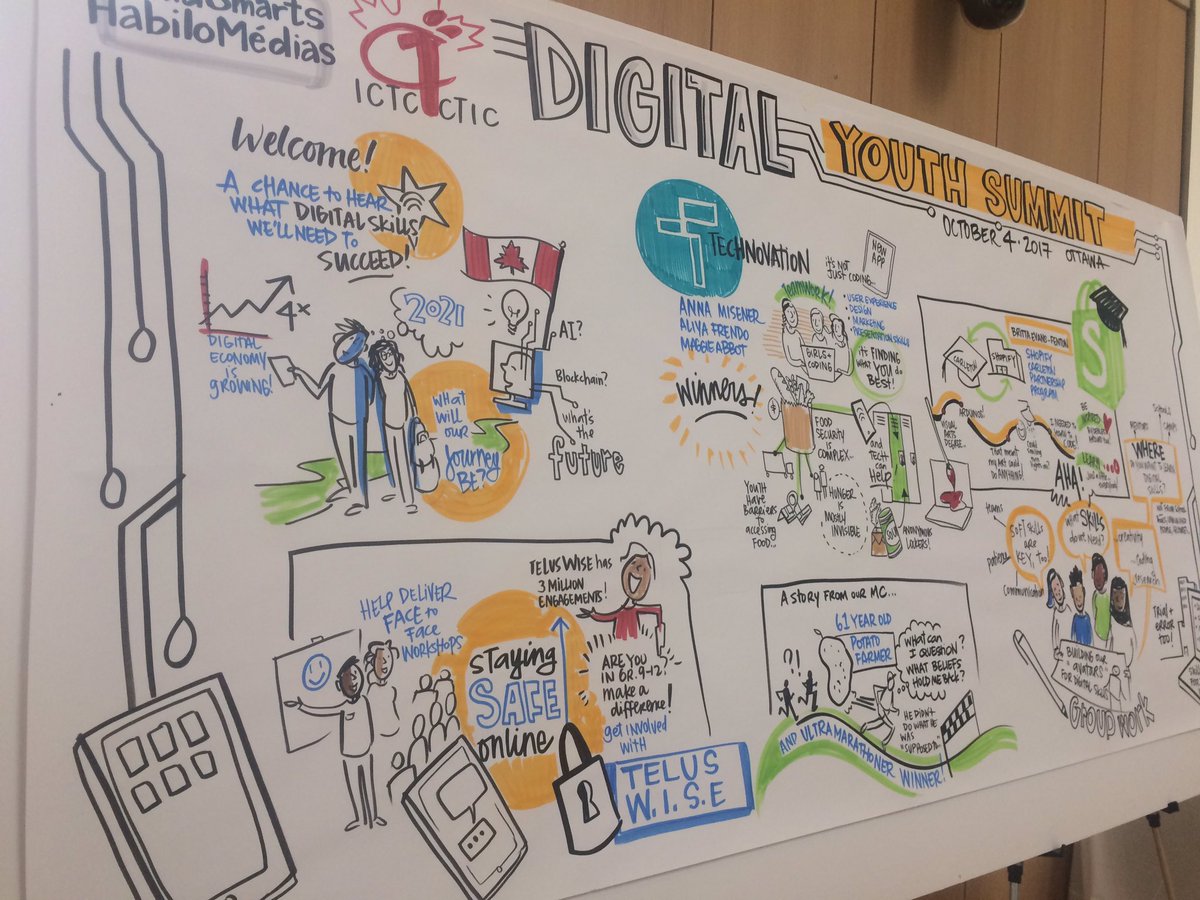 withthesuper8's tweet photo. The morning @ #digys as captured by the talented @sambradd -convos on skills, tech and serving communities https://t.co/LPcvGbhGa8