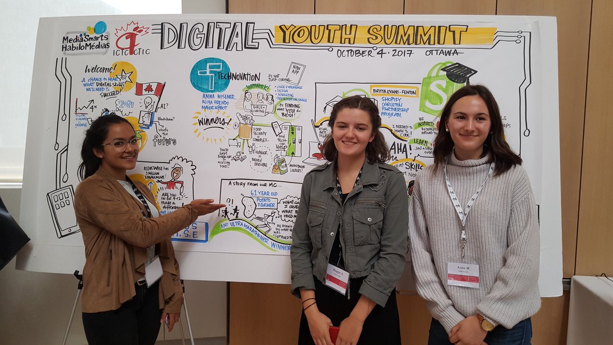 JenFrancis261's tweet photo. Really cool infographic on this mornings sessions @ictc #DigYS with @technovation https://t.co/m4ZhpoKTMy